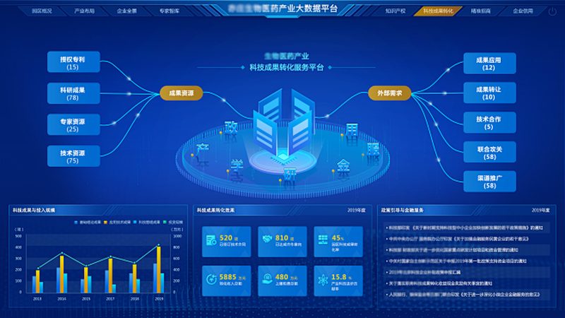 大容量离心管材质选择：如何兼顾性能与成本**